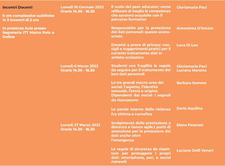 DETTAGLI PROGRAMMA 2