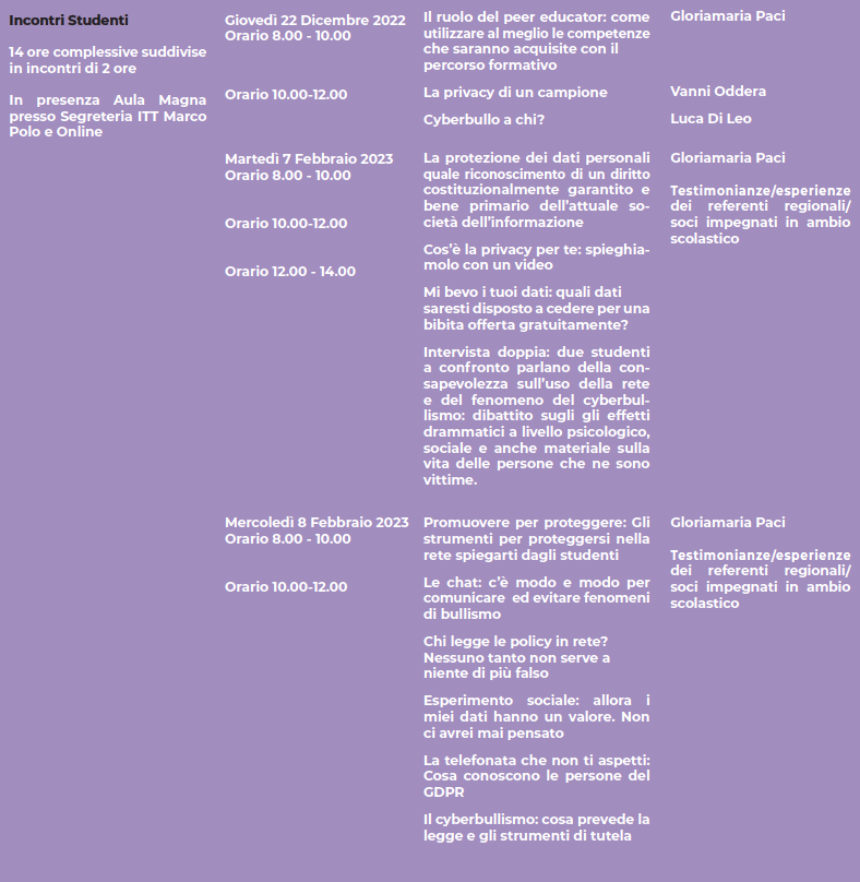 DETTAGLI PROGRAMMA 5