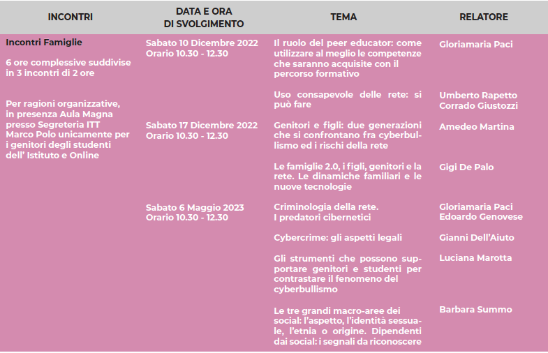 DETTAGLI PROGRAMMA 6